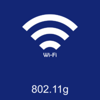 802.11g